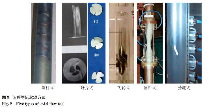 图9 5种涡流起涡方式